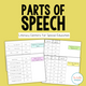 Parts of Speech Literacy Centers cover featuring hands-on grammar tasks