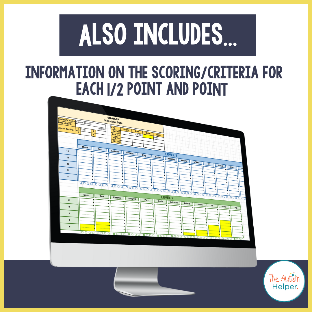 VB-MAPP Digital Master Scoring Forms