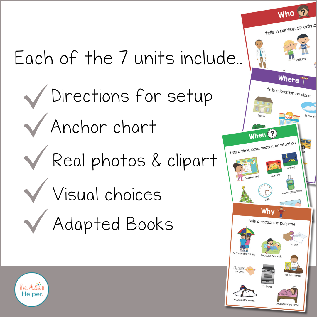 Wh- Question Unit Bundle {All Questions}