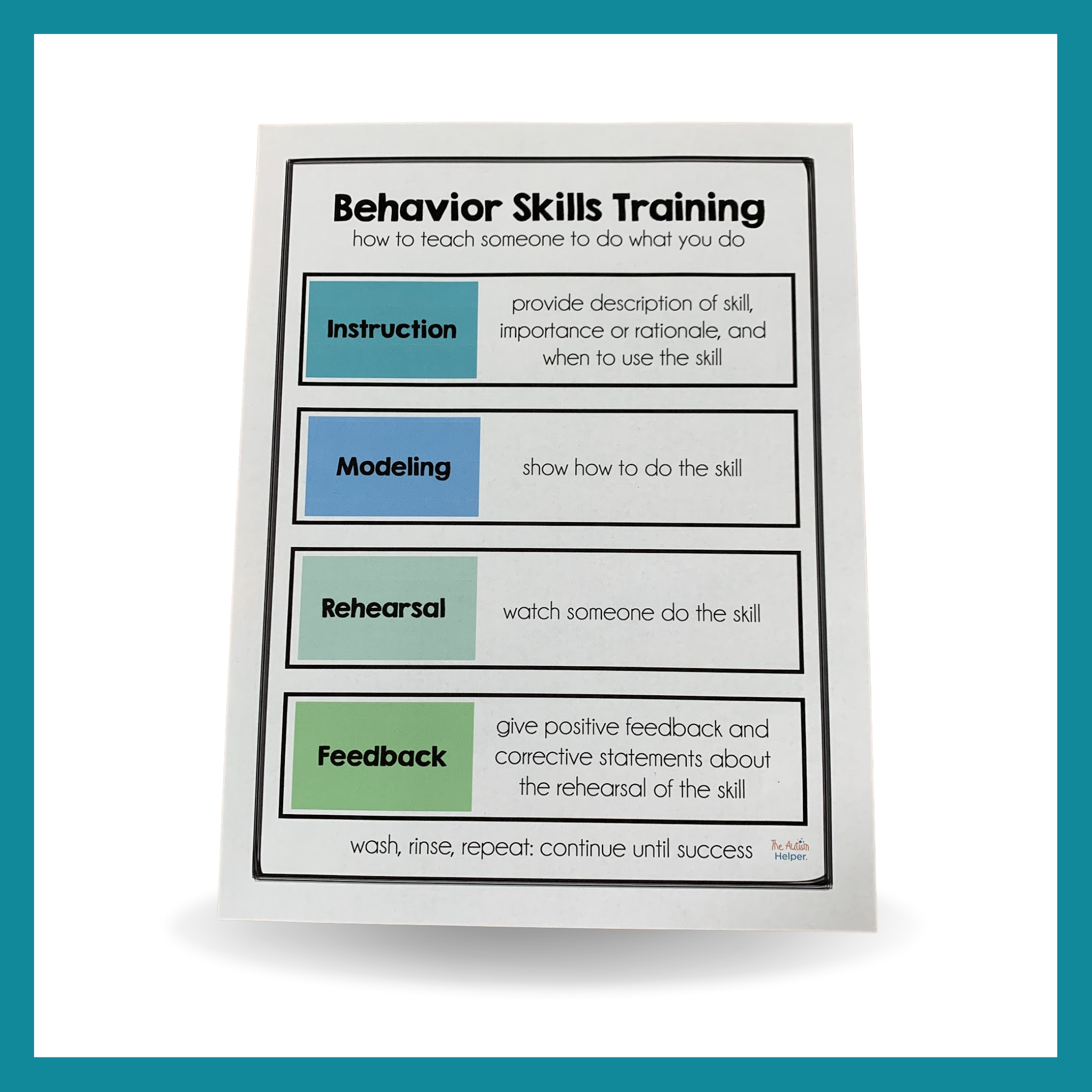Behavior Management – The Autism Helper