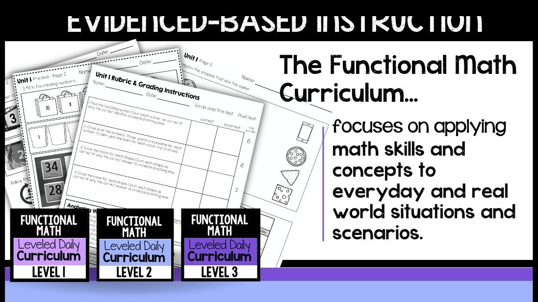 Functional Math Lessons Functional Math Leveled Daily Curriculum {BUNDLE} – The Autism Helper