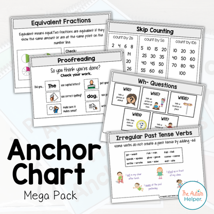 Special Education Anchor Chart Mega Pack