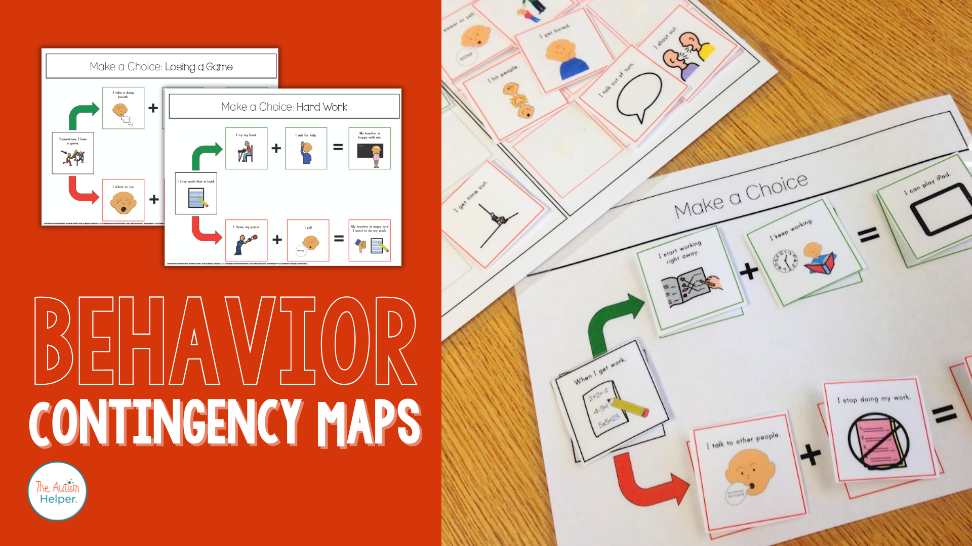 Behavior Contingency Maps – The Autism Helper