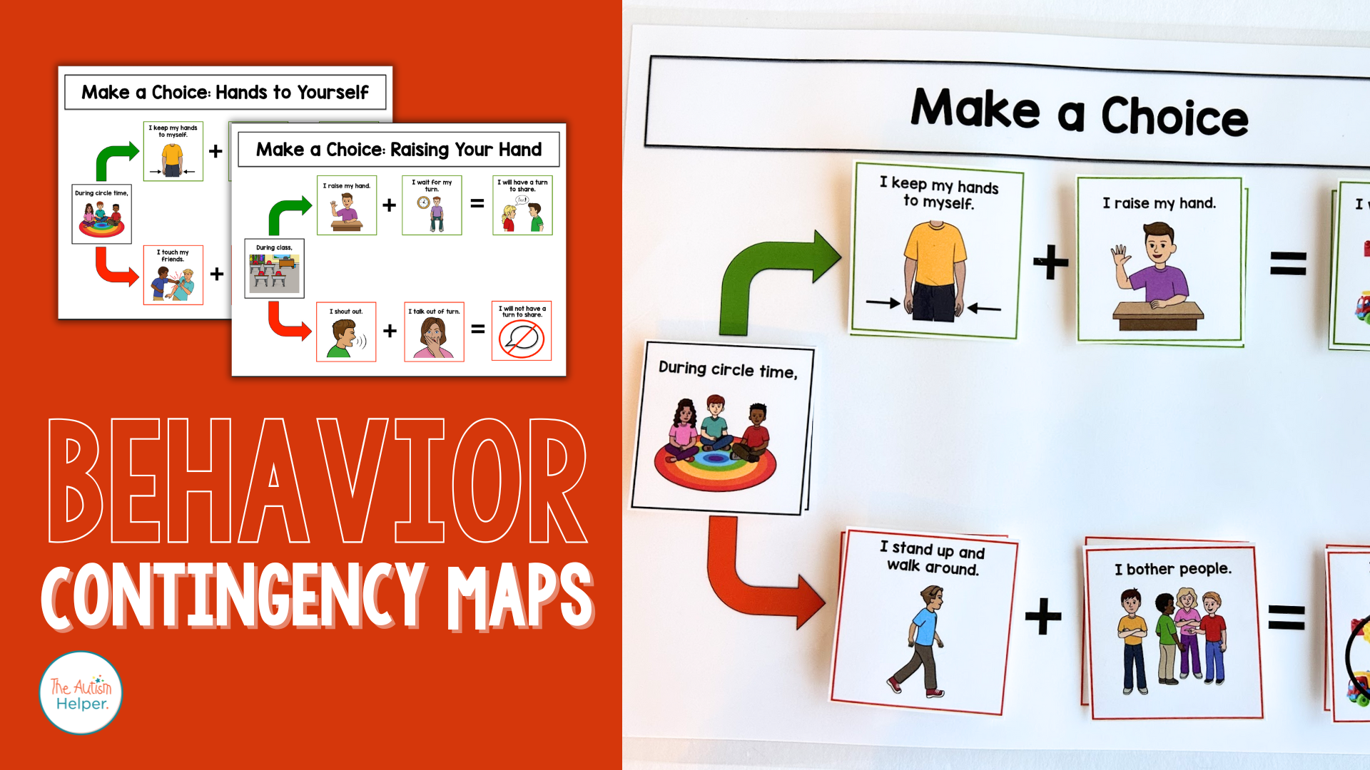 Contigency Behavior Map Behavior Contingency Maps – The Autism Helper