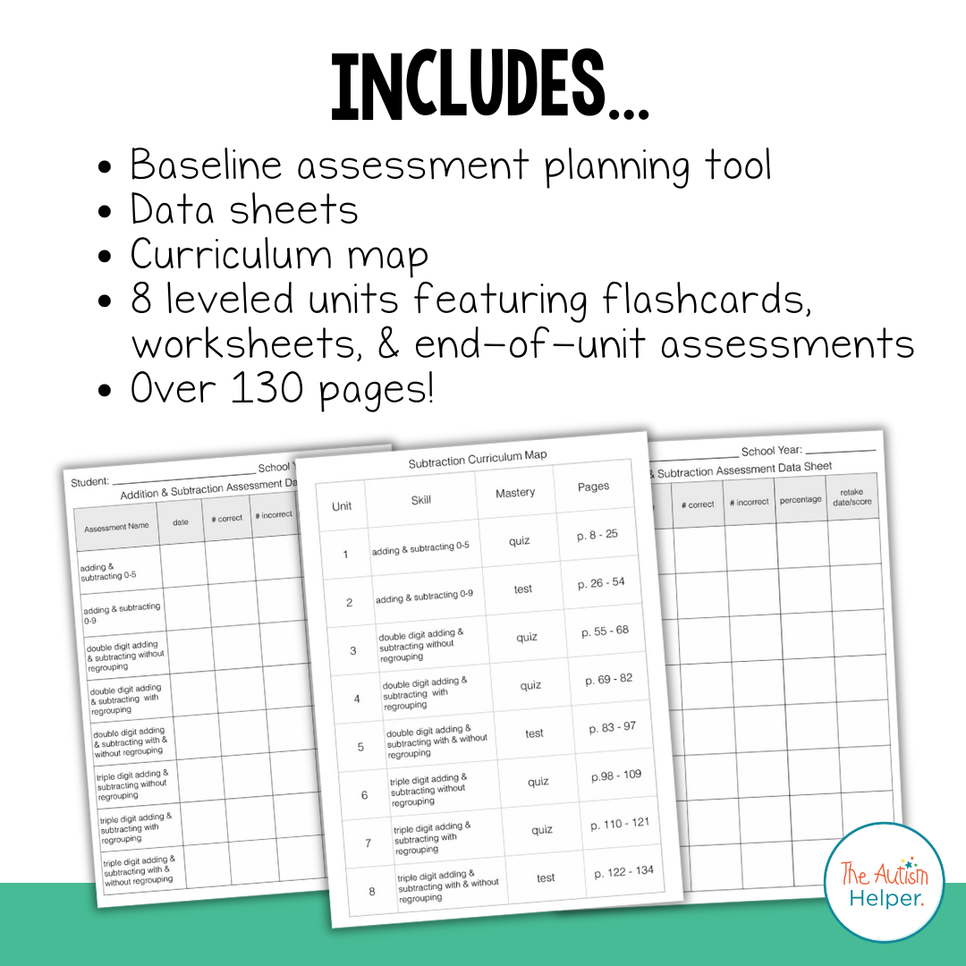 Addition & Subtraction Practice Pack