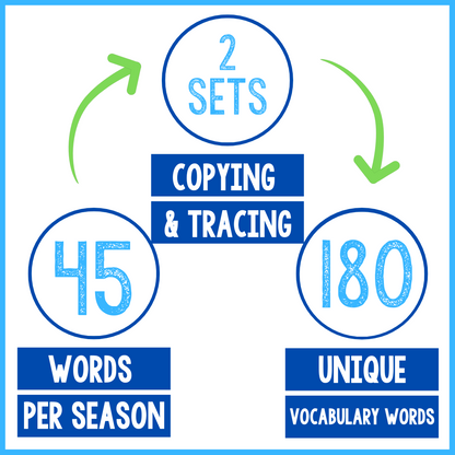 Copy & Trace Seasonal Vocabulary