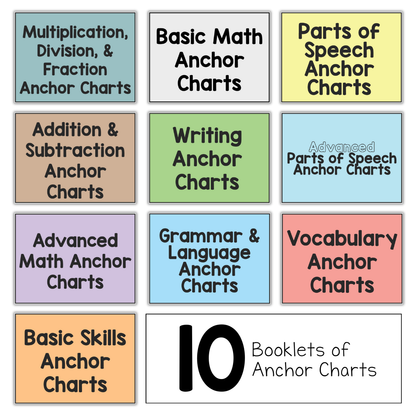 Anchor Chart Mega Pack