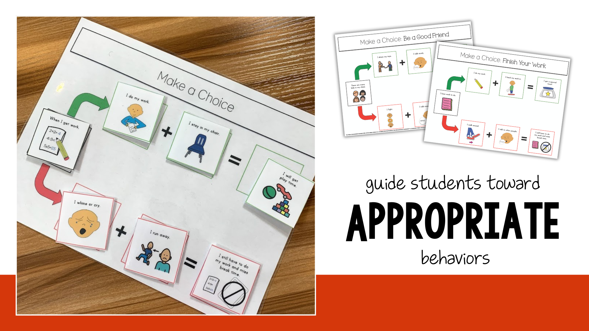 Behavior Contingency Maps – The Autism Helper