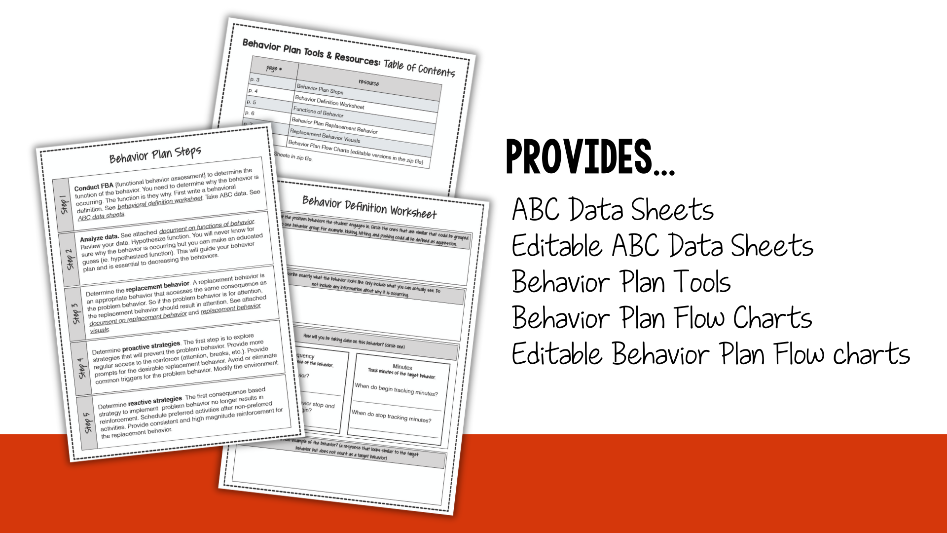 Behavior Plan Flow Charts and Tools The Autism Helper