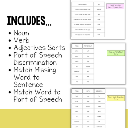 4 Parts of Speech Literacy Centers for Special Education