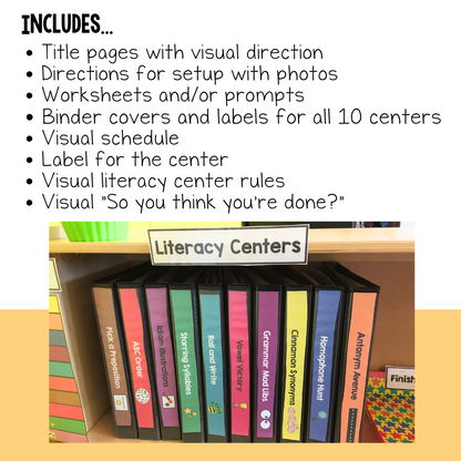 10 Literacy Centers for Special Education