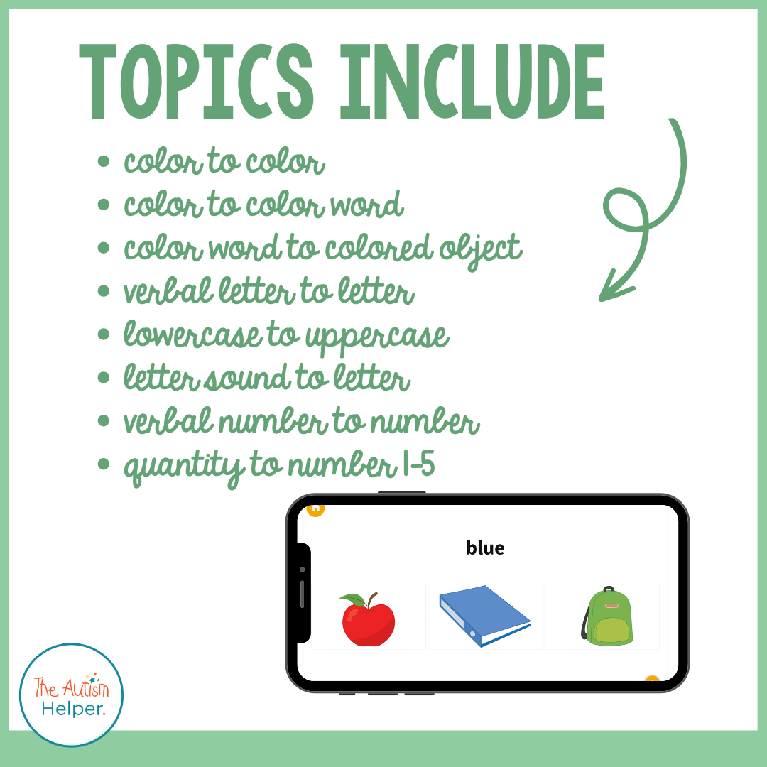 Colors, Numbers, & Letters Digital Task Cards