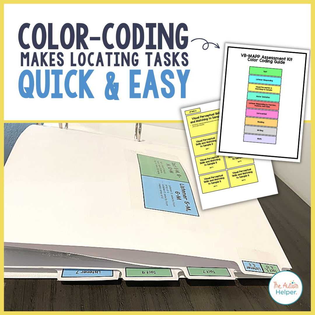 VB-MAPP Assessment Kit
