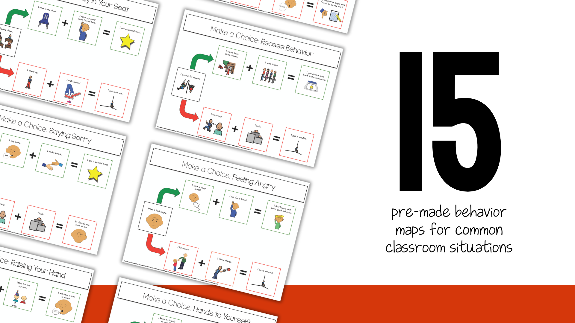 Behavior Contingency Maps – The Autism Helper