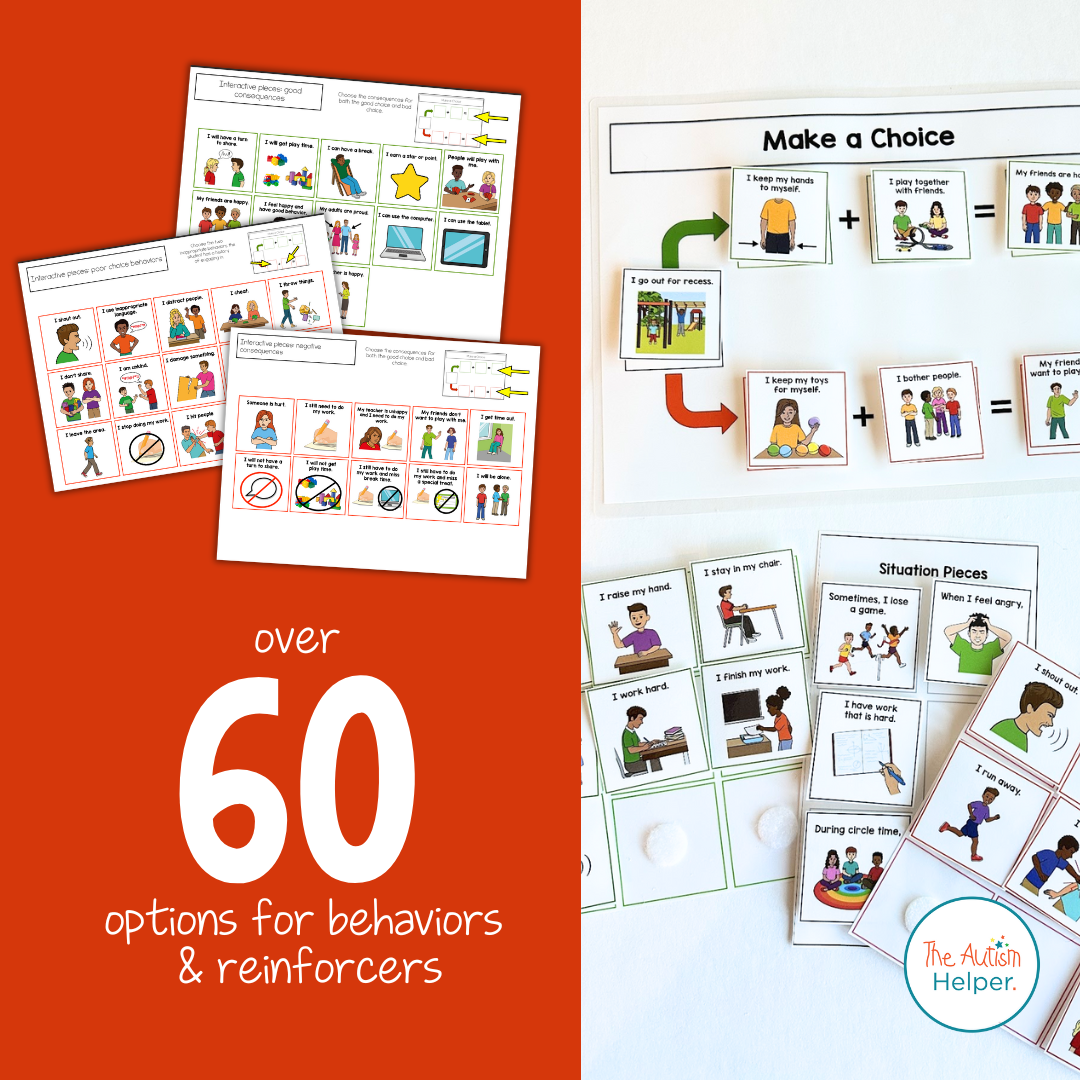 Contigency Behavior Map Behavior Contingency Maps – The Autism Helper