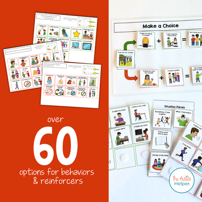 Simple Behavior Map Behavior Contingency Maps – The Autism Helper