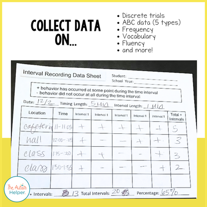 Editable Special Education Data Sheets