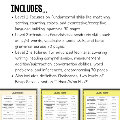 Differentiated Vehicles & Transportation Unit