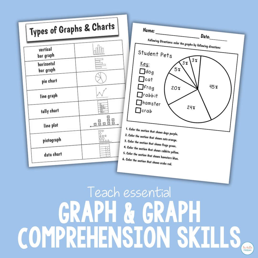 Graphing Mega Pack