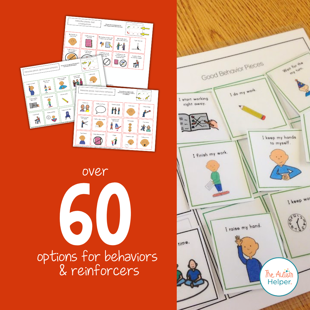 Simple Behavior Map Behavior Contingency Maps – The Autism Helper