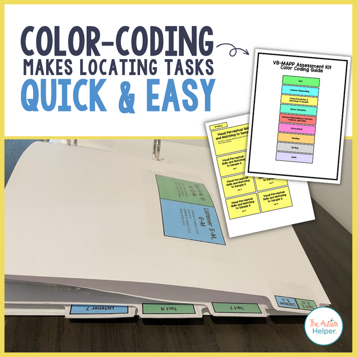 VB-MAPP Assessment Kit – The Autism Helper