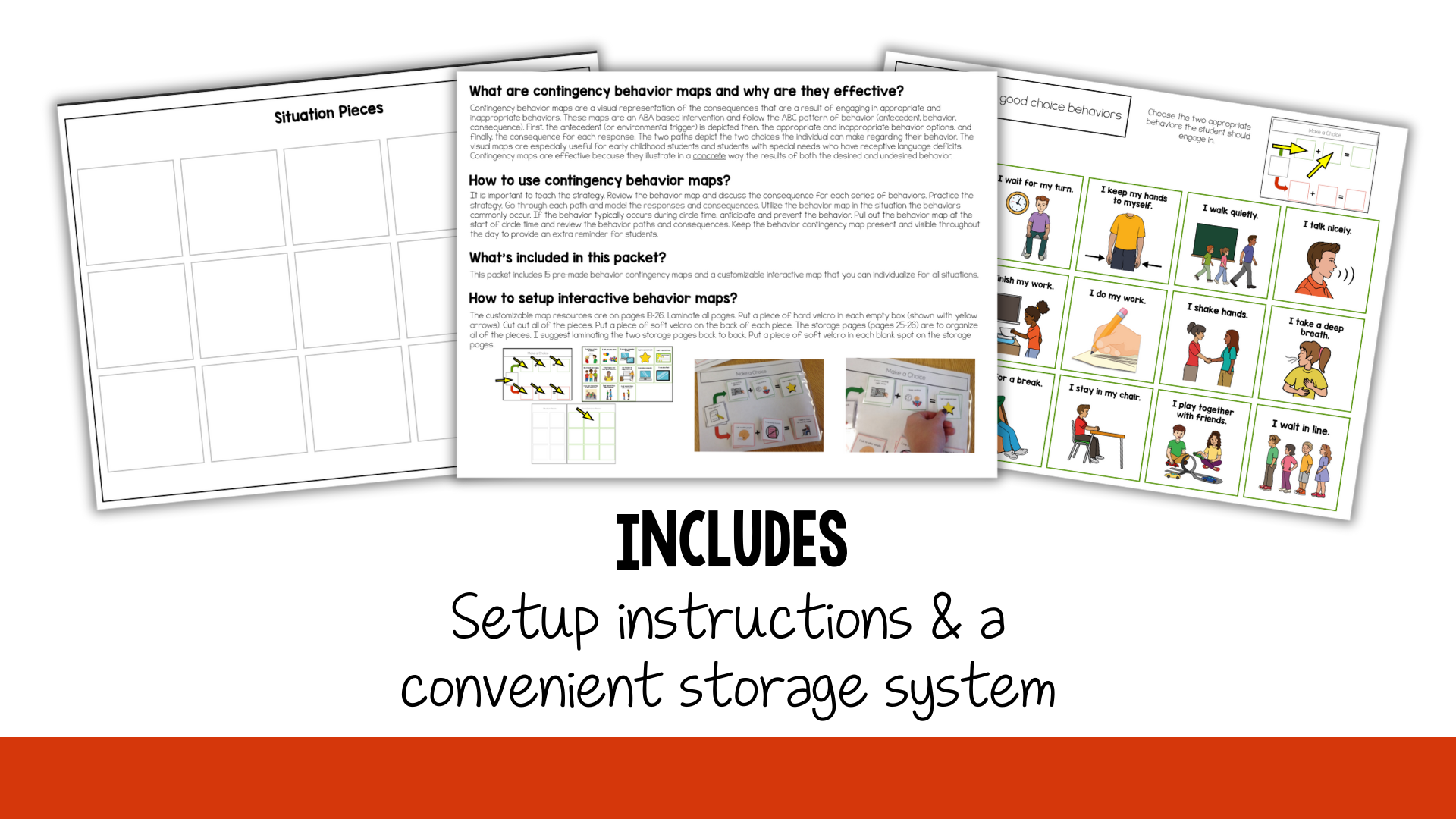 Behavior Contingency Maps – The Autism Helper