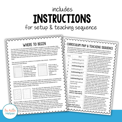 Subtraction Practice Pack