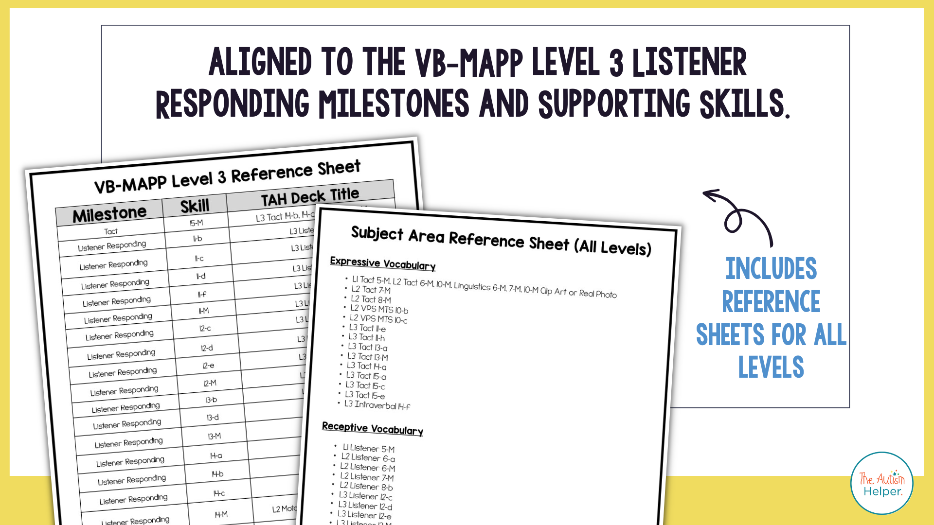Vb Mapp How Questions VB-MAPP Task Cards: Listener Responding Level 3 – The Autism Helper
