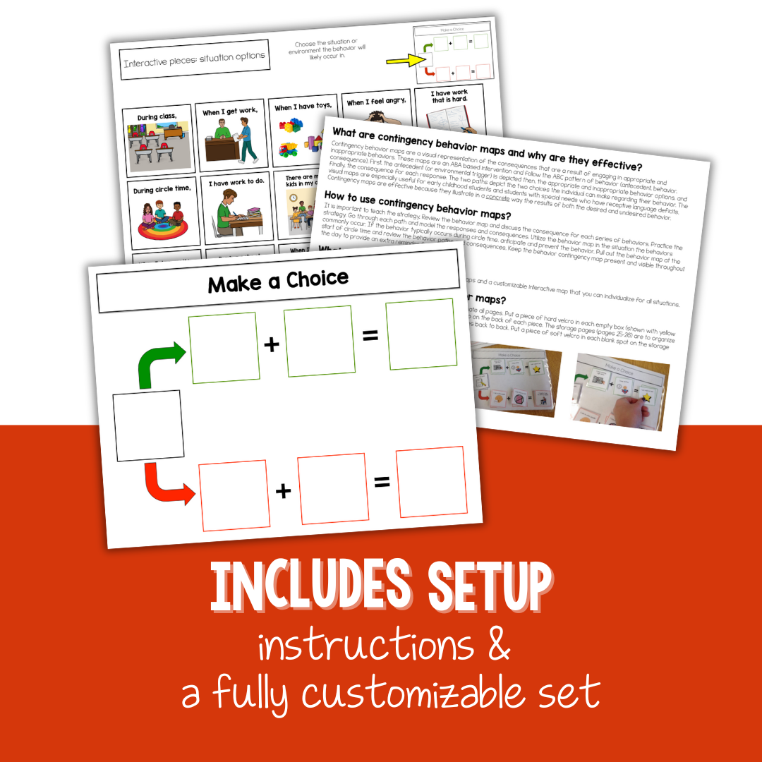 Behavior Contingency Maps