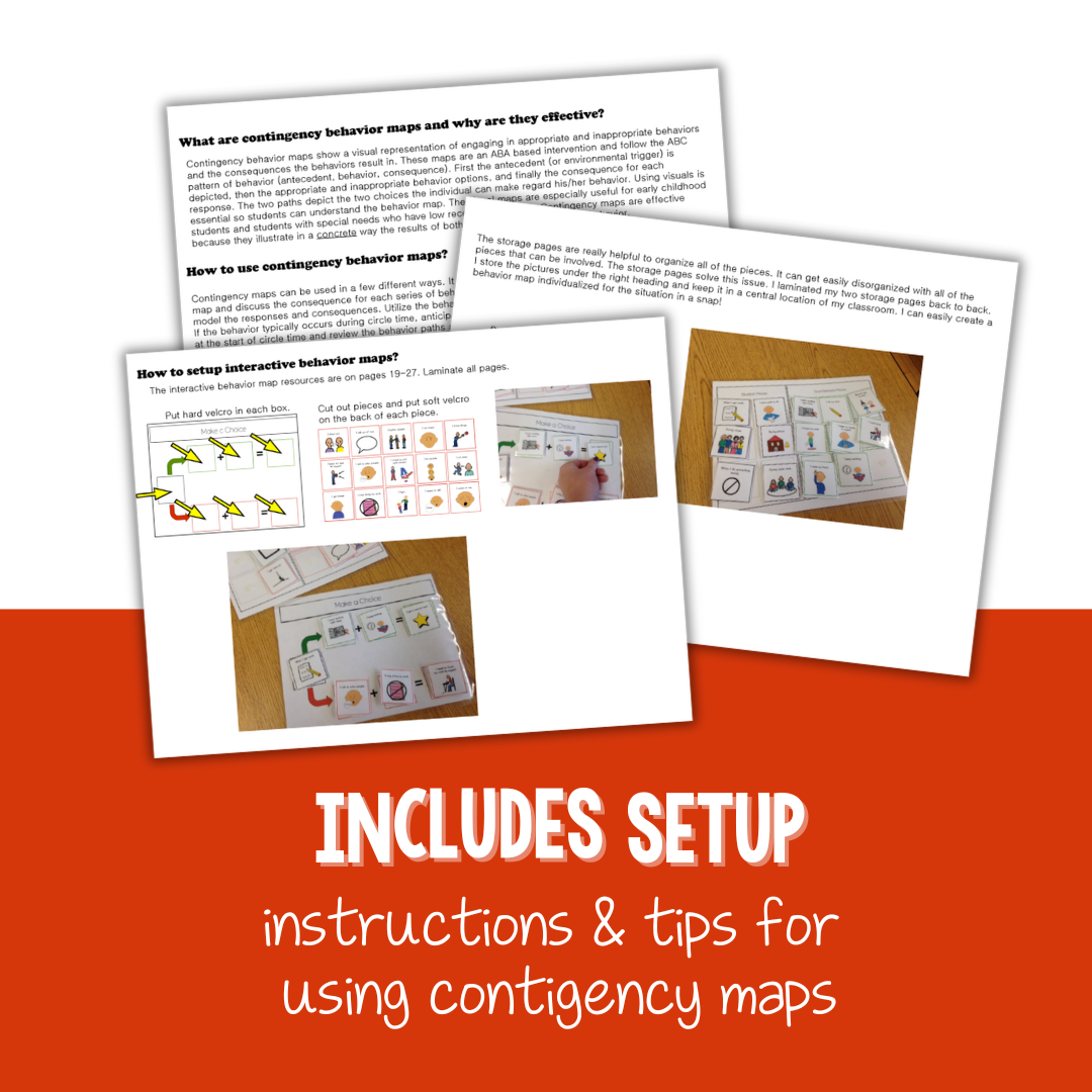 Continency Map Behavior Contingency Maps – The Autism Helper