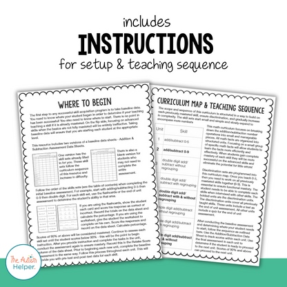 Addition & Subtraction Practice Pack