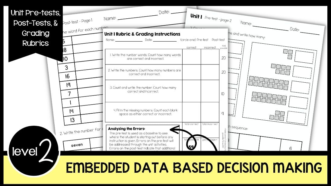 Math Leveled Daily Curriculum {LEVEL 2} – The Autism Helper
