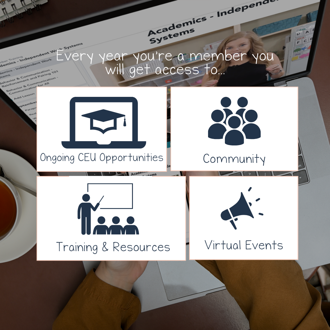 What members get each year: ongoing CEU opportunities, community, training and resources, and virtual events