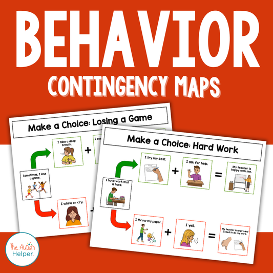 Behavior Contingency Maps