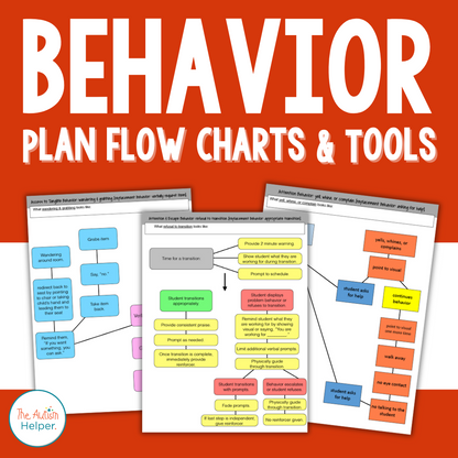 Behavior Plan Flow Charts and Tools