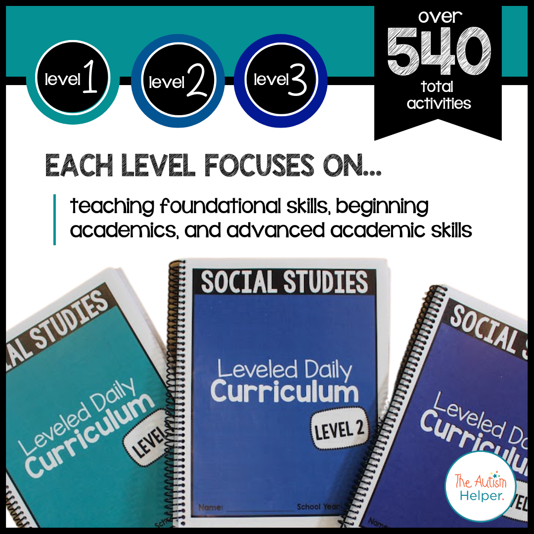 Social Studies Leveled Daily Curriculum {BUNDLE}