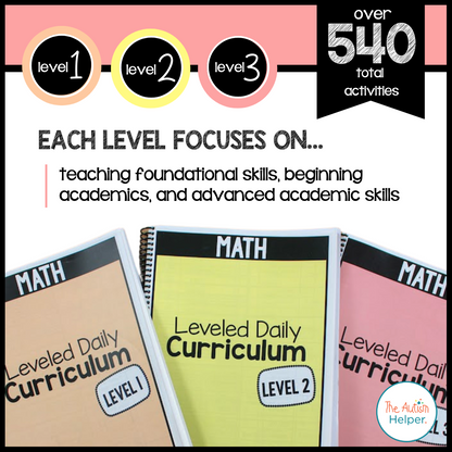 Autism Math Curriculum Math Leveled Daily Curriculum {BUNDLE} – The Autism Helper