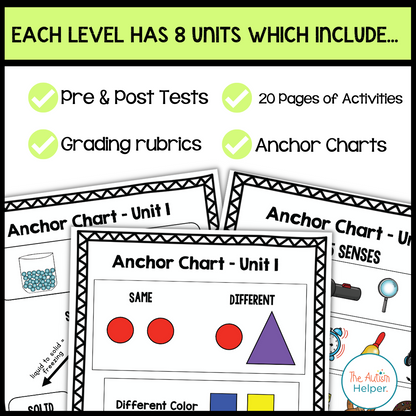 Science Leveled Daily Curriculum {BUNDLE}