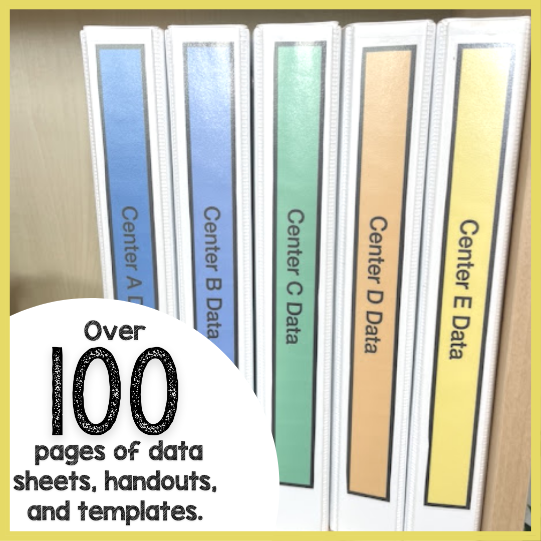 The Data Driven Classroom Course + Toolkit Bundle