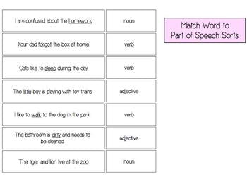 4 Parts of Speech Literacy Centers for Special Education