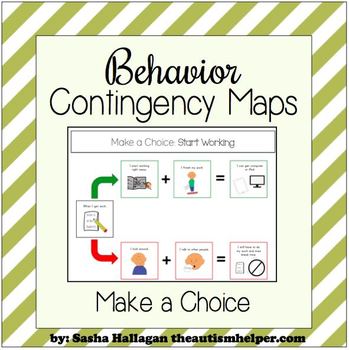 Behavior Contingency Maps