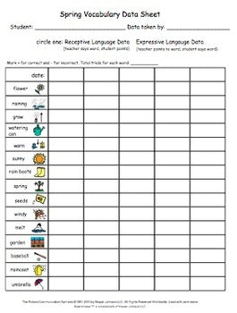 Spring Vocabulary Unit {for Special Education}