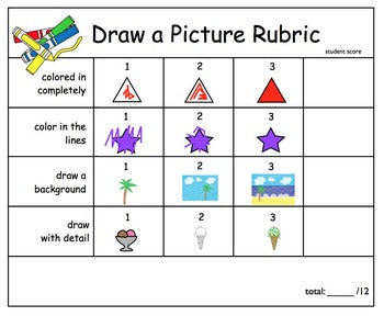 Visual Rubrics for Special Education