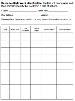 Discrete Trial Goal Sheets and Data Forms Set 2 {EDITABLE}