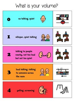 Ultimate Packet of Behavior Management Visuals for Children with Autism! SET 2