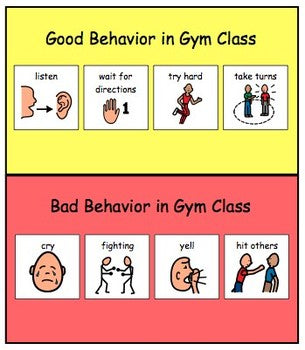 Visual Resources for Gym Class