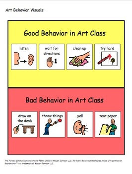 Visual Resources for Art Class