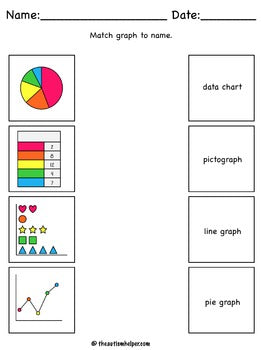 Graphing Mega Pack for Special Education