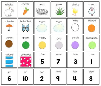How Many? What Color? What? Adapted Book {SPRING & EASTER}