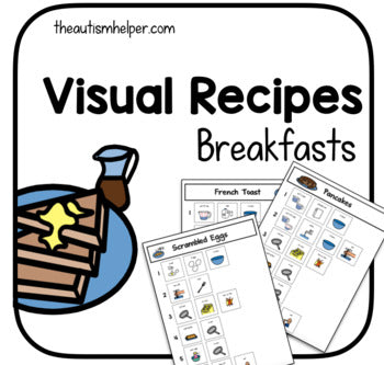 Breakfast Visual Recipes